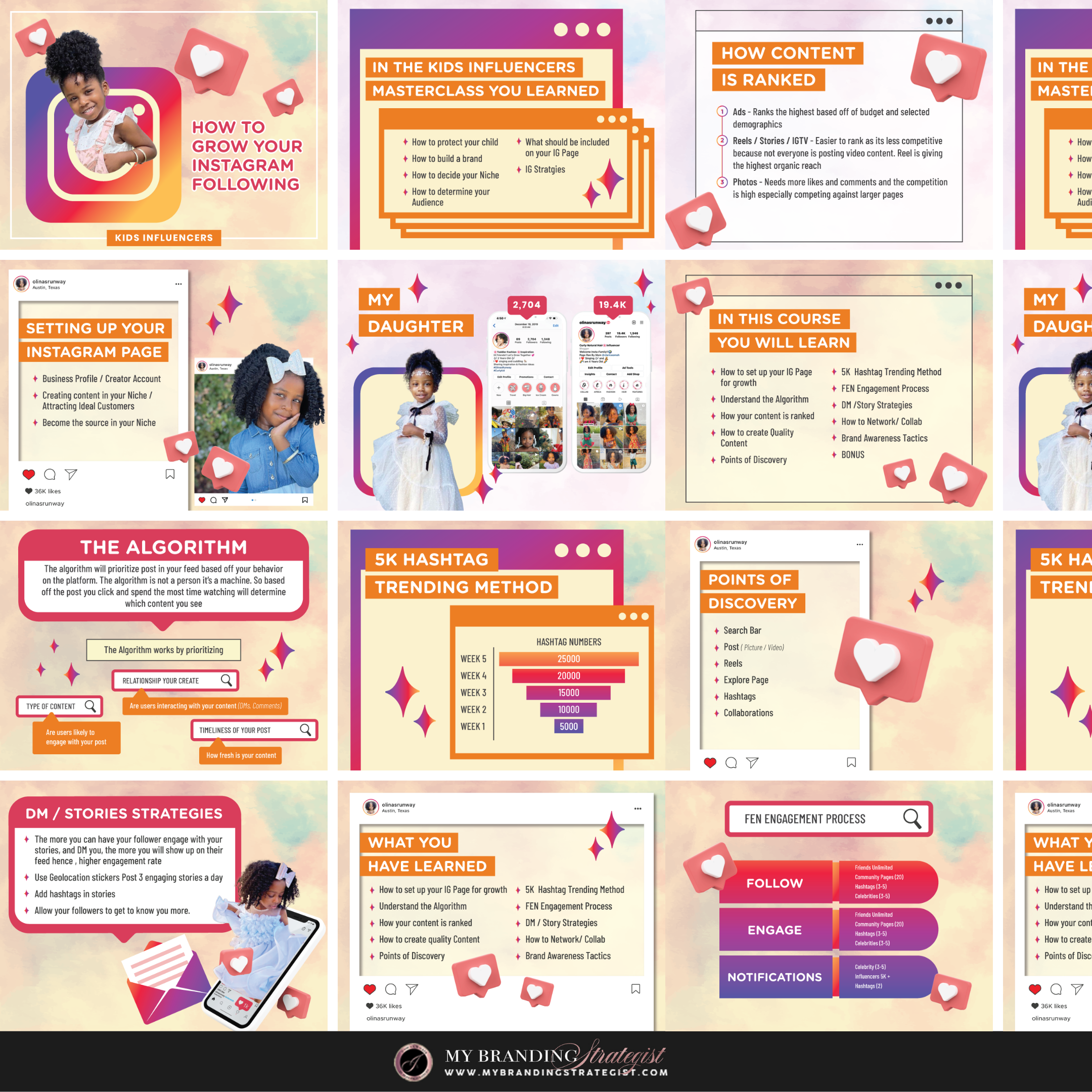 20 Page Pitch Deck/Course Design
